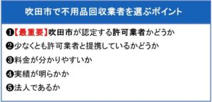 吹田市で不用品回収業者を選ぶポイント