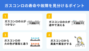 ガスコンロの寿命や故障を見分ける4つのポイント