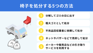 椅子を処分する5つの方法