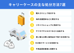 キャリーケースの処分方法7選