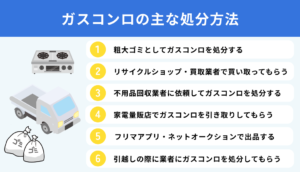 ガスコンロの処分の仕方は？6つの処分方法