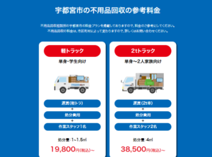 宇都宮市の不用品回収の参考料金