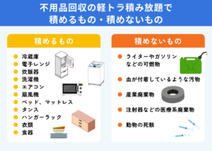 不用品回収の軽トラ積み放題で積めるもの・積めないものの事例を紹介！