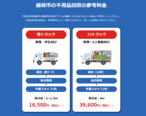 藤枝市の不用品回収の参考料金