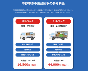 中野市の不用品回収の参考料金