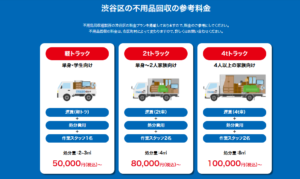 渋谷区の不用品回収の参考料金