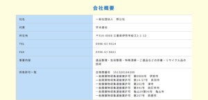 一般社団法人照公社