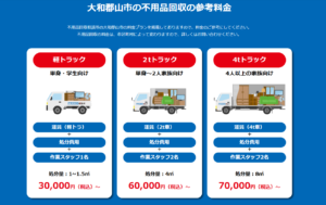 大和郡山市の不用品回収の参考料金