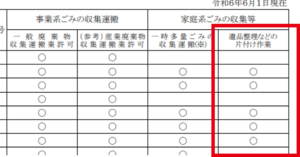 横浜市「横浜市一般廃棄物収集運搬業許可業者一覧表（各区内五十音順）」