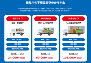 総社市における不用品回収の参考料金