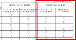 横浜市「横浜市一般廃棄物収集運搬業許可業者一覧表（各区内五十音順）」