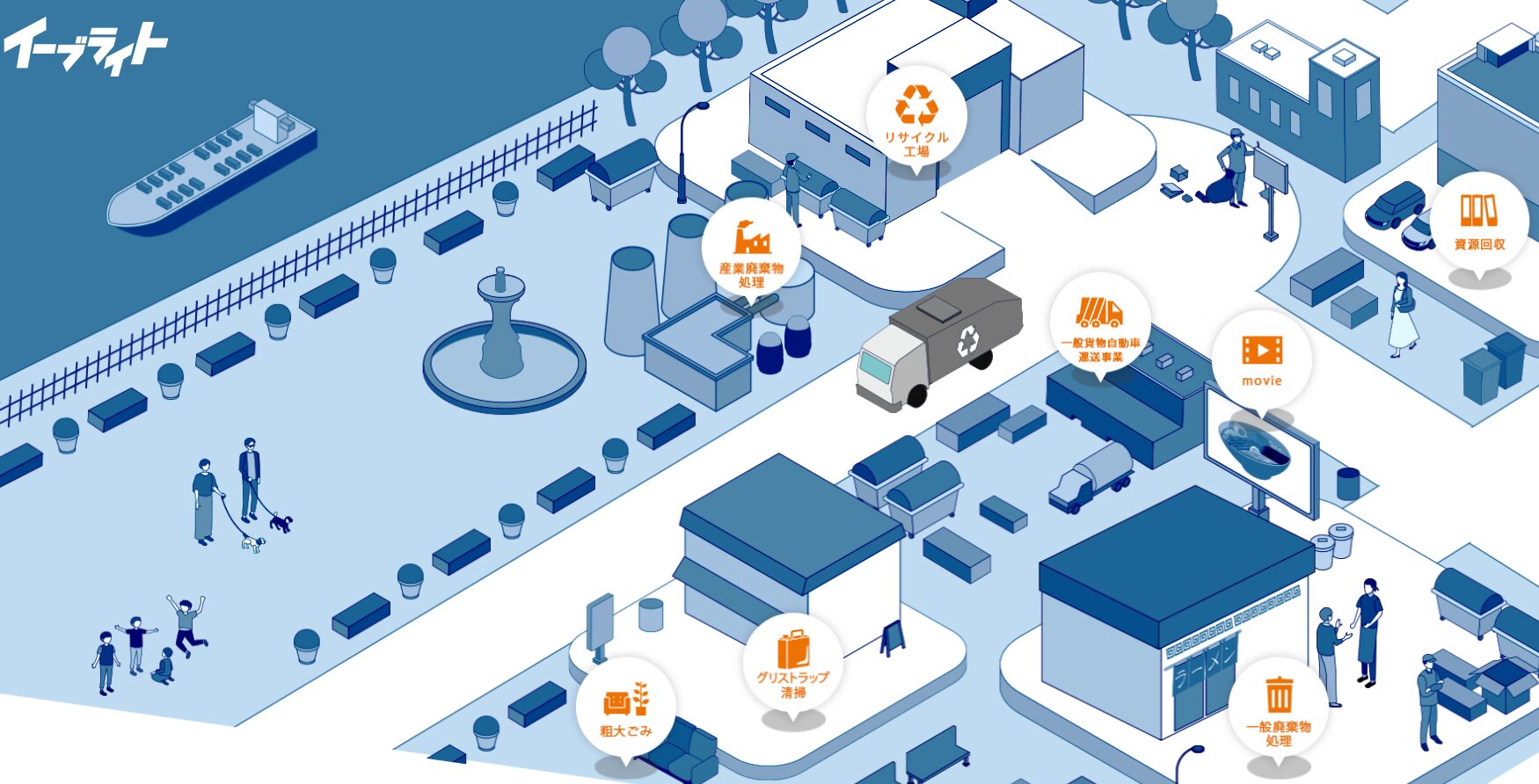 株式会社イーブライトの評判・口コミ