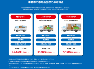 中野市における不用品回収の参考料金