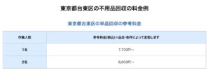 東京都台東区の単品回収の参考料金