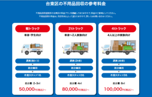 台東区の不用品回収の参考料金