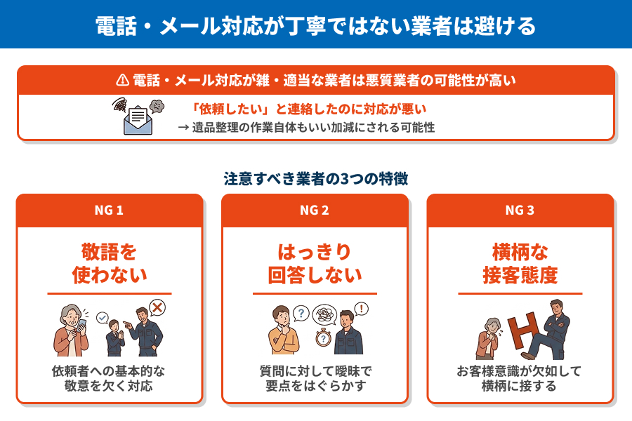 電話・メール対応が丁寧ではない業者は避ける