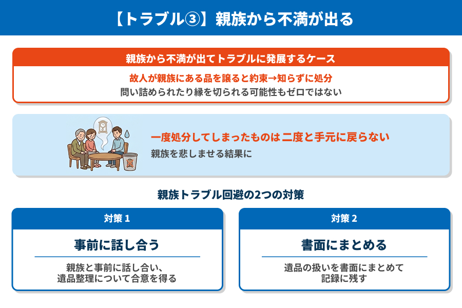 親族から不満が出る