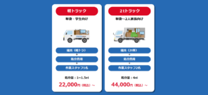 成田市の不用品回収の参考料金