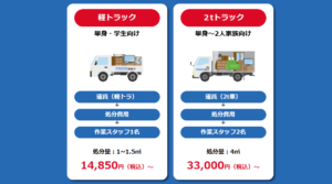 明石市の不用品回収の参考料金