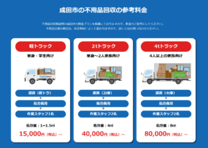 成田市の不用品回収の参考料金