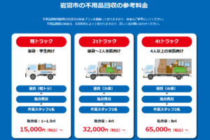 岩沼市の不用品回収の参考料金