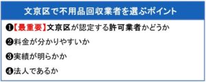 文京区で不用品回収業者を選ぶポイント