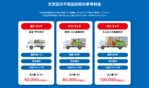 文京区の不用品回収の参考料金