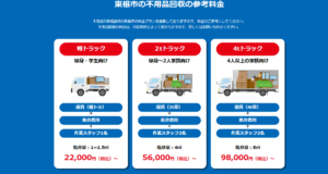 東根市の不用品回収の参考料金