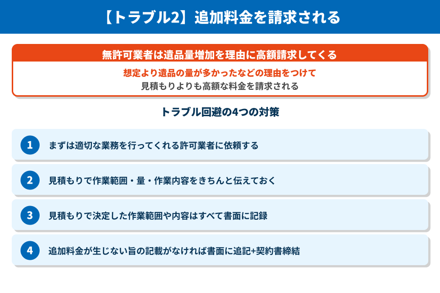 追加料金を請求される