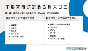 宇都宮市が定める粗大ゴミとは？