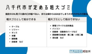 八千代市が定める粗大ゴミとは？