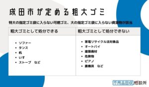 成田市が定める粗大ゴミとは？