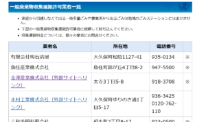 明石市公式サイト