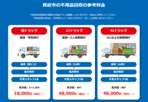 真庭市の不用品回収の参考料金