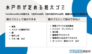 水戸市が定める粗大ゴミとは？