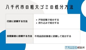 八千代市の粗大ゴミの処分方法