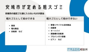 安城市が定める粗大ゴミとは？