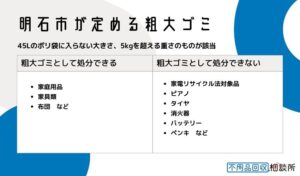 明石市が定める粗大ゴミとは？