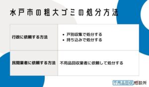 水戸市の粗大ゴミの処分方法