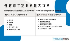 佐倉市が定める粗大ゴミとは？