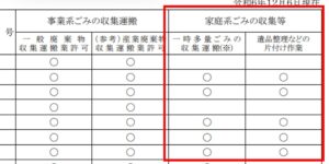 横浜市一般廃棄物収集運搬業許可業者一覧表