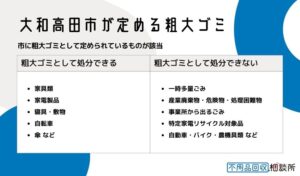 大和高田市が定める粗大ゴミとは？