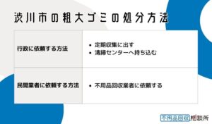 渋川市の粗大ゴミの処分方法