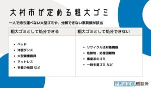 大村市が定める粗大ゴミとは？