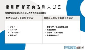 掛川市が定める粗大ゴミとは？