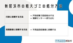新居浜市の粗大ゴミの処分方法
