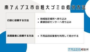 南アルプス市の粗大ゴミの処分方法