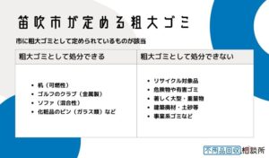 笛吹市が定める粗大ゴミとは？