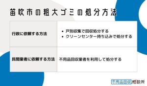 笛吹市の粗大ゴミの処分方法