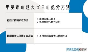 甲斐市の粗大ゴミの処分方法